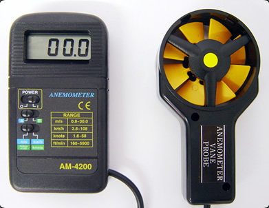 Anemometer