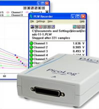 Data Logger