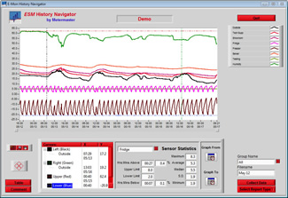 ESM Sensor Monitoring History Navigator