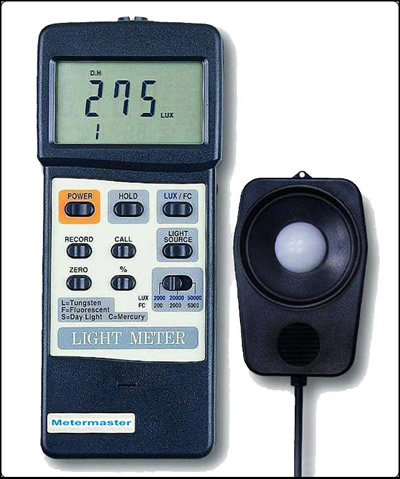 LX105 Light Meter