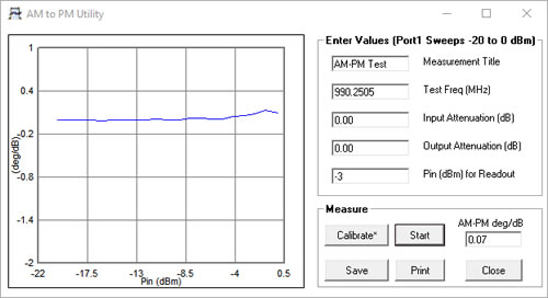 AM to PM utility