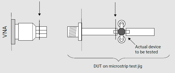 Reference plane extension