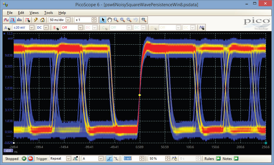 Colour Persistence Mode