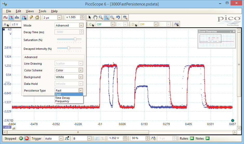 Colour Persistence Mode
