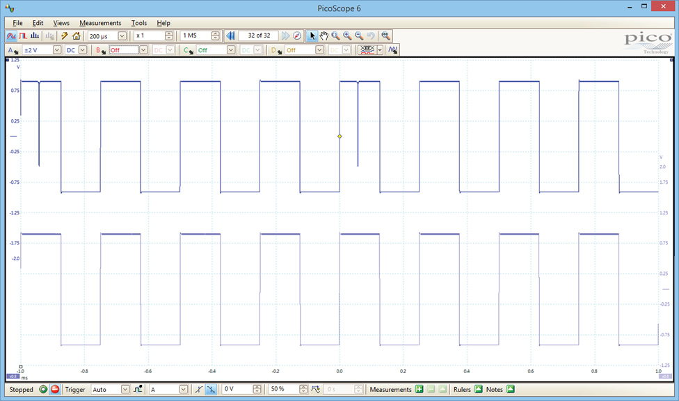 Hardware Acceleration