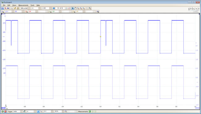 Compare Waveforms