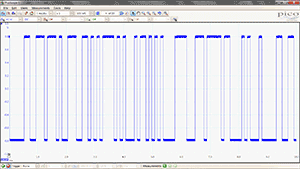 Hardware Acceleration