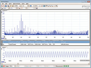 Spectrum Analyser