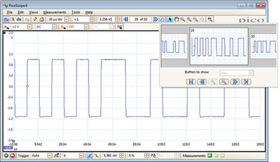 Waveforms