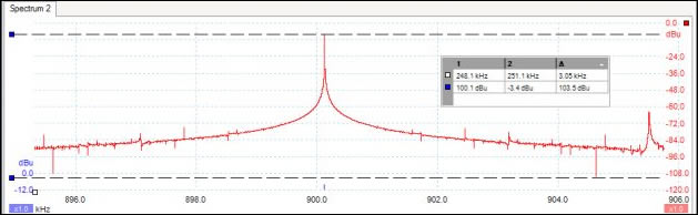 Sound Spectrum Analyser